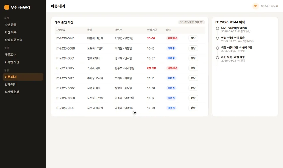 우주 자산관리 이동·대여 화면에서 기한이 지난 태블릿의 반납 버튼을 누르고 상태 점검을 고른 뒤 반납 완료 기록이 이력에 추가되는 모습